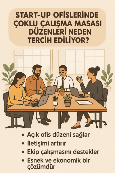 Start-up ofislerinde çoklu çalışma masası düzenleri neden tercih ediliyor?